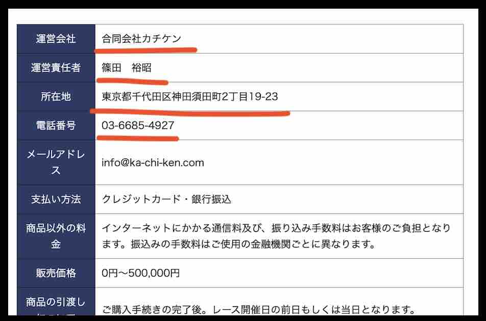 カチケンの特定商取引法に基づく表記